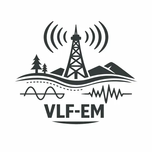 Yeraltı Görüntüleme Cihazları