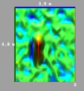 Genesis Gfx40 Yeraltı Görüntüleme Cihazı