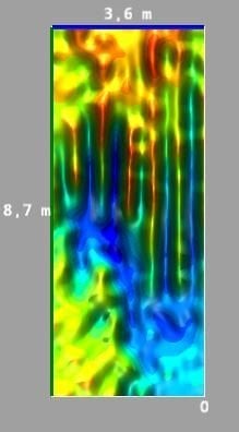 Genesis Gfx40 Yeraltı Görüntüleme Cihazı
