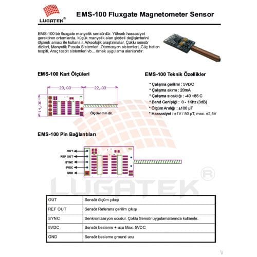 Ems 100 Fluxgate Magnetic Sensor