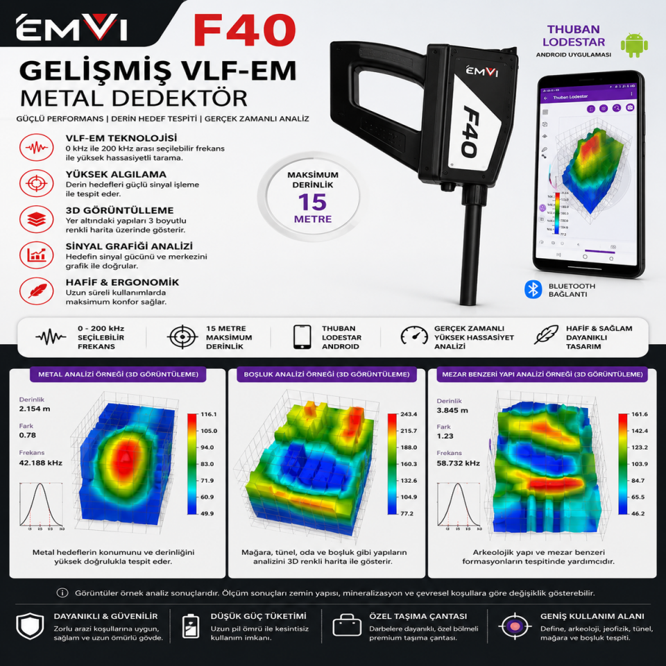 Emvi F40 Vlf-Em Yeraltı Görüntüleme Teknolojisi