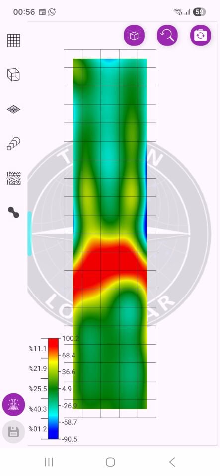 ALTAY GD57 GRADIOMETER