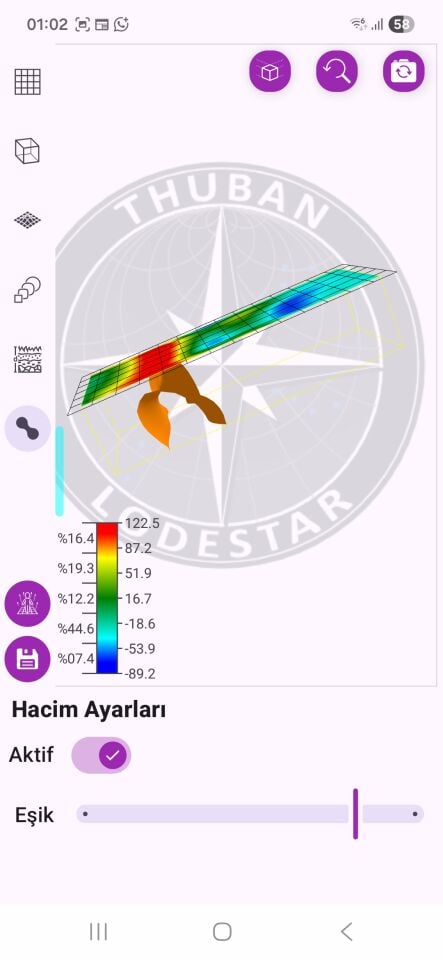 ALTAY GD57 GRADIOMETER